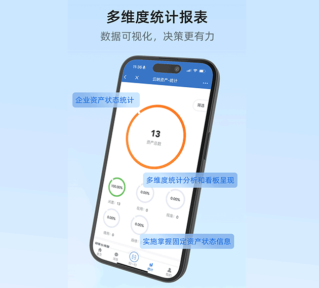 企业微信云呐固定资产管理系统